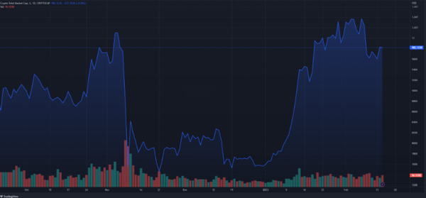   Bitget交易APP在线注册的步骤和注意事项